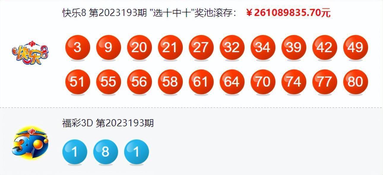 大乐透23083期中8注一等奖 单注最高奖金1577万 奖池7.9亿