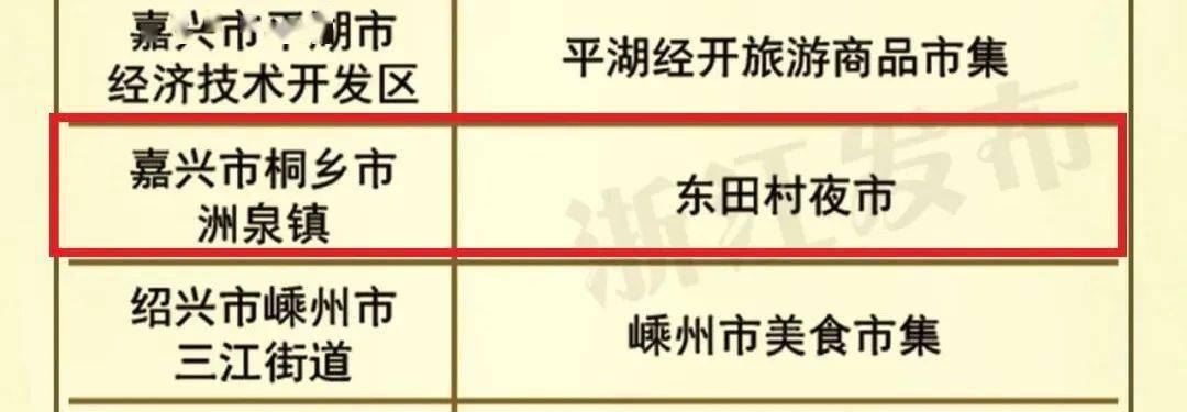 桐乡这个网红夜市，全省有名！