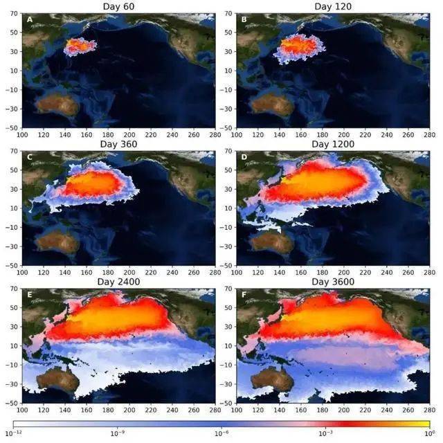 日本核污染水已进入大海?1200天后将到达北美沿岸并覆盖几乎整个北太平洋-第3张图片-趣盘玩