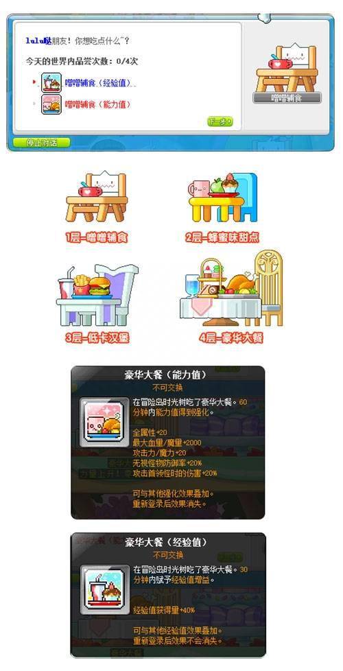 《冒险岛》V201新版本“时光树”上线~带你开启回忆之旅! 《冒险岛》V201新版本“时光树”上线~带你开启回忆之旅!