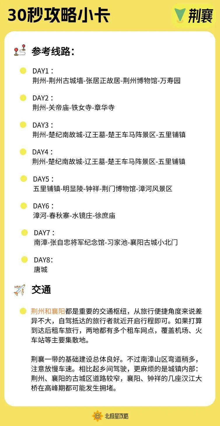 最美的风景在路上！8条当季最美自驾线路“详细攻略”，不错过任何美景，热门、小众任选，山河湖海看遍！