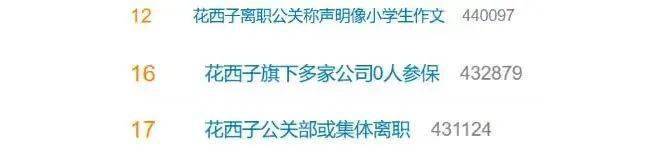 35岁年入50亿，花西子老板是怎么走到今天的？
