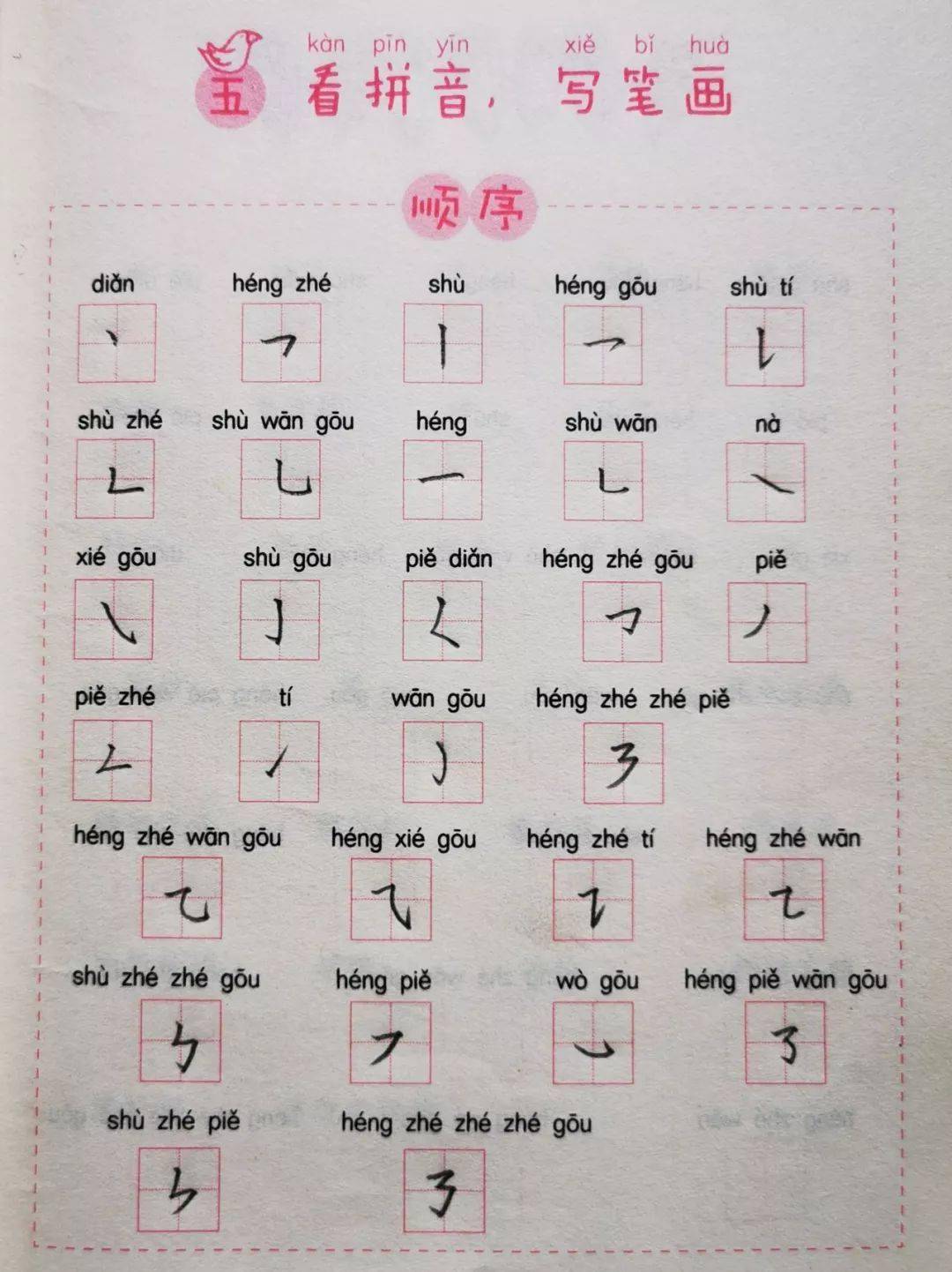 记一记，写一写：29个汉字基本笔画名称儿歌