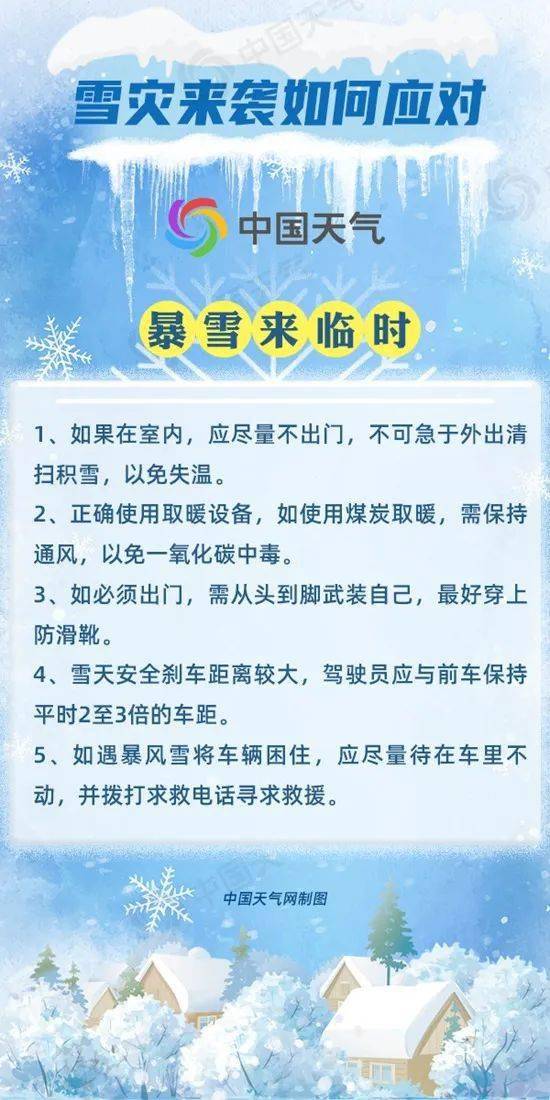 停课、停运、机场关闭！暴雪来袭，多地发布红色预警