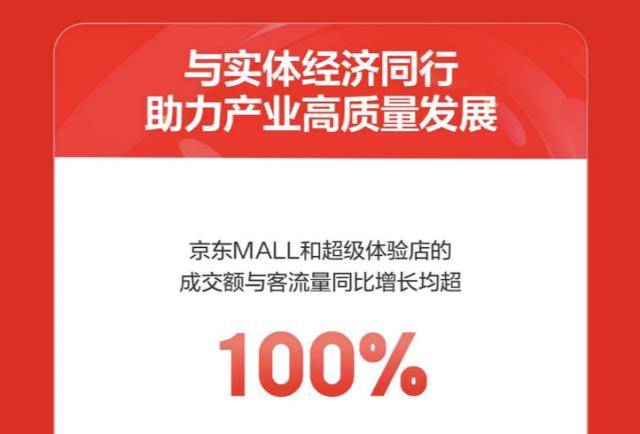 bet356体育在线亚洲版下载京东家电家居1111战报出炉：超2000个家电家居(图8)