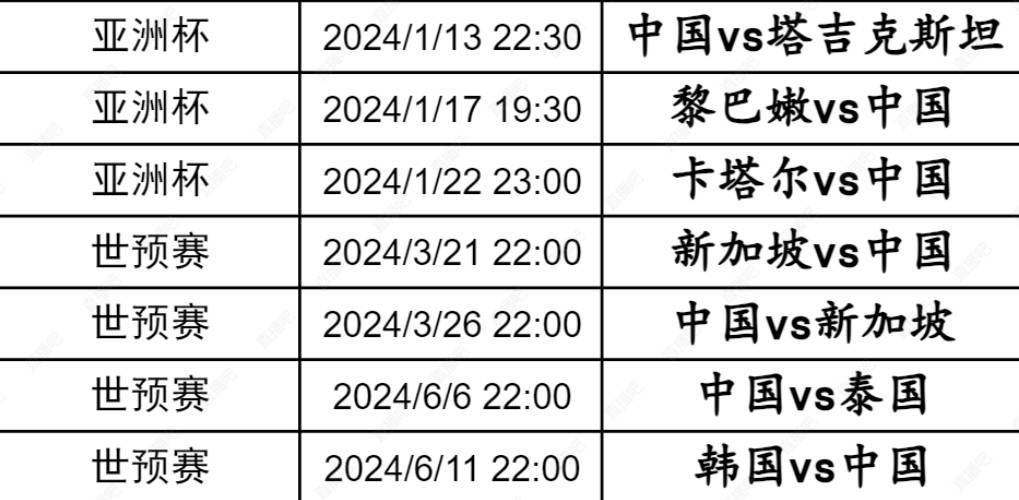 主场0-3不敌韩国！国足后续赛程：明年1月亚洲杯，3月两战新加坡