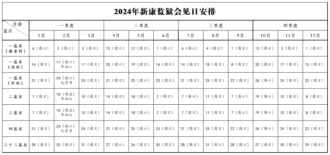 发布！2024年江苏各监所会见日期