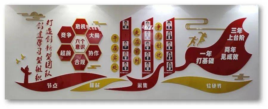 RAYBET(雷竞技)“岗区队”联动推动服务保障能力提升(图10)