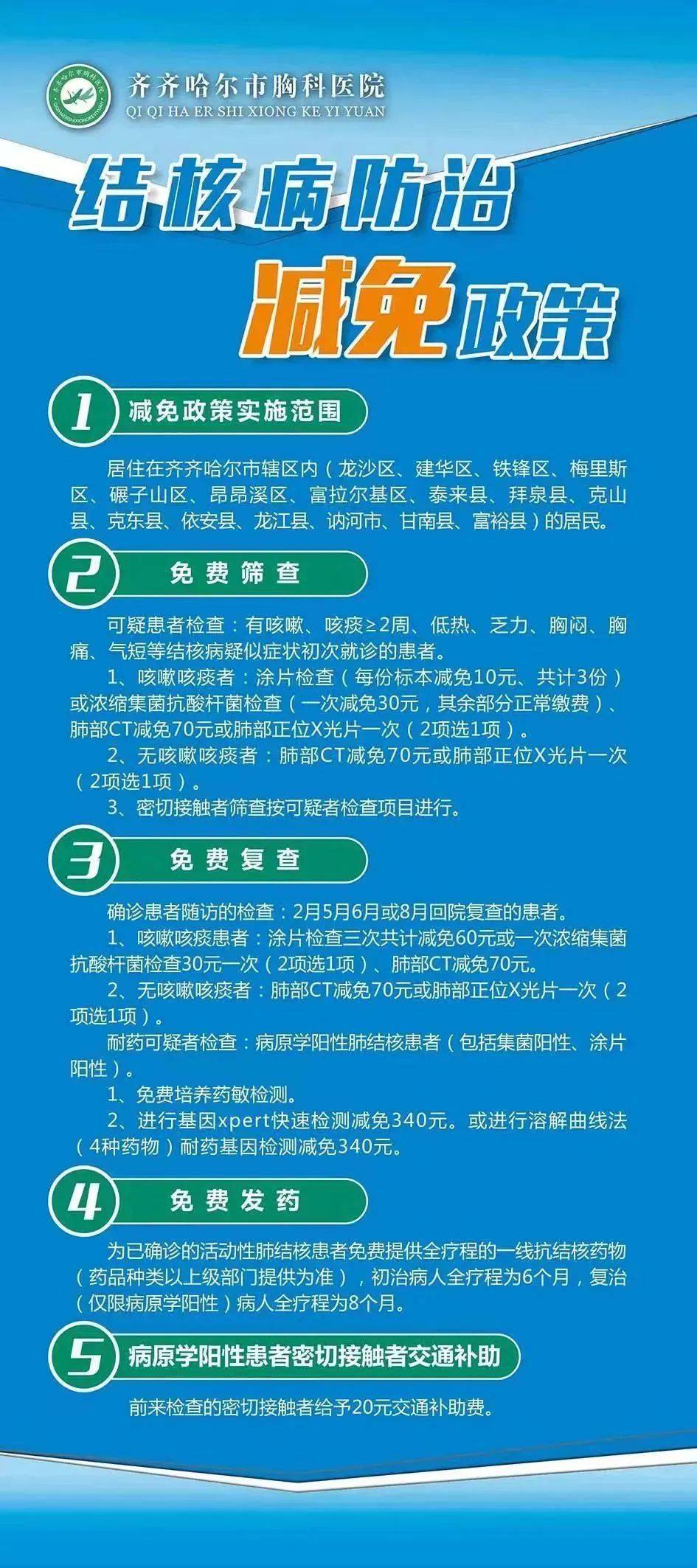 预约诊疗 |​ 市结核病防治院12月11日—12月17日门诊出诊信息表