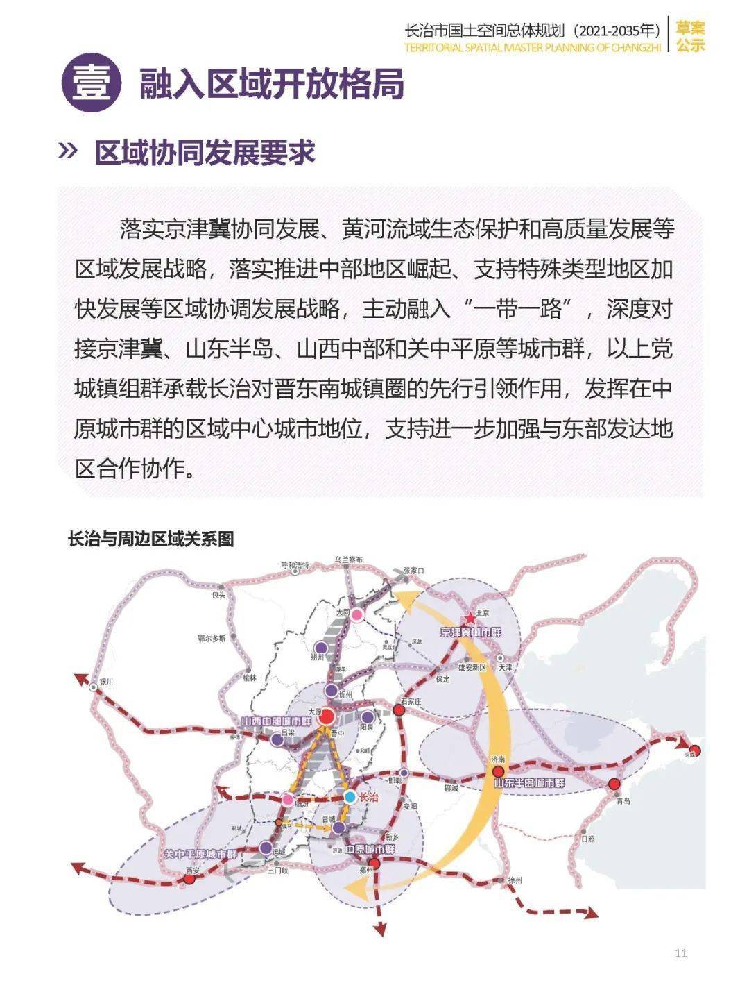 公示！长治即将迎来大发展！