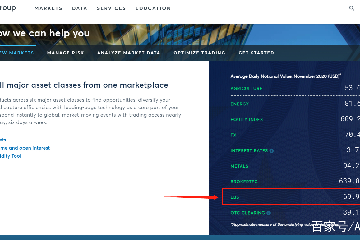 科普文：银行间外汇市场与银行间交易系统_搜狐网