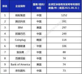站长之家排行_站长之家的个人展示页