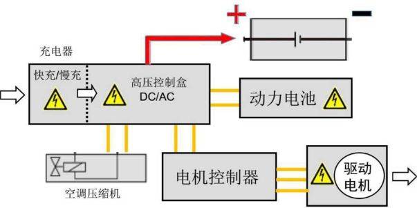 科技生活看点的个人展示页