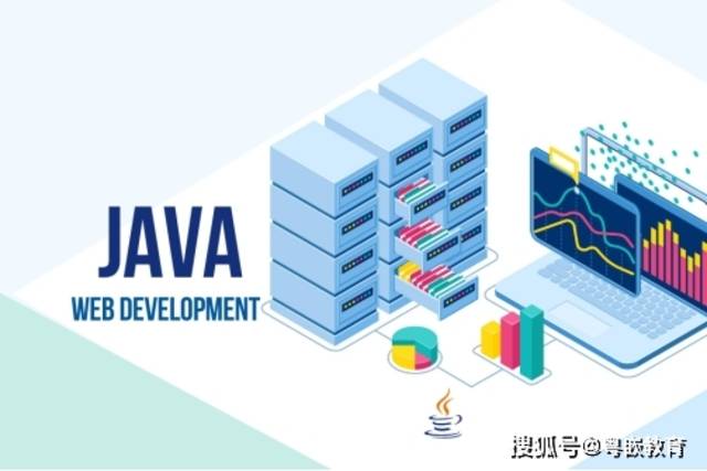 Java：什么是Quarkus?