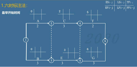 土木智库的个人展示页