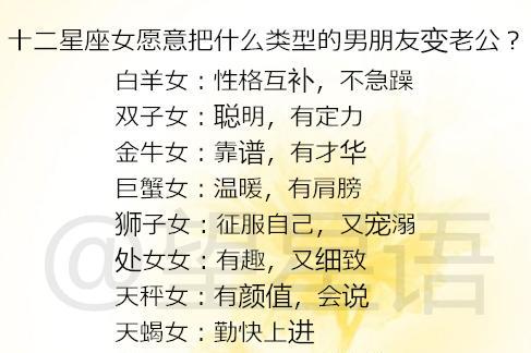 望星语星座
