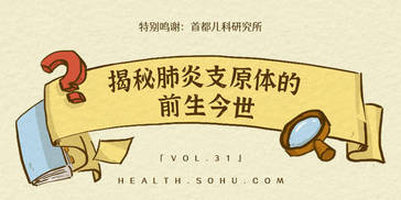 狐狸医画 | 揭秘肺炎支原体的前生今世
