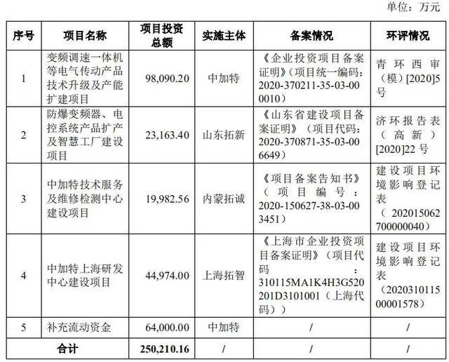 邓克飞简介图片