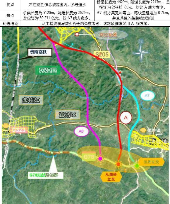 原創總投資約131億元廣西又一條出省高速公路計劃今年開工建設