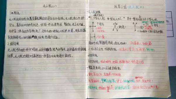 的能力|青少年学习无人机的好处-北研航遥