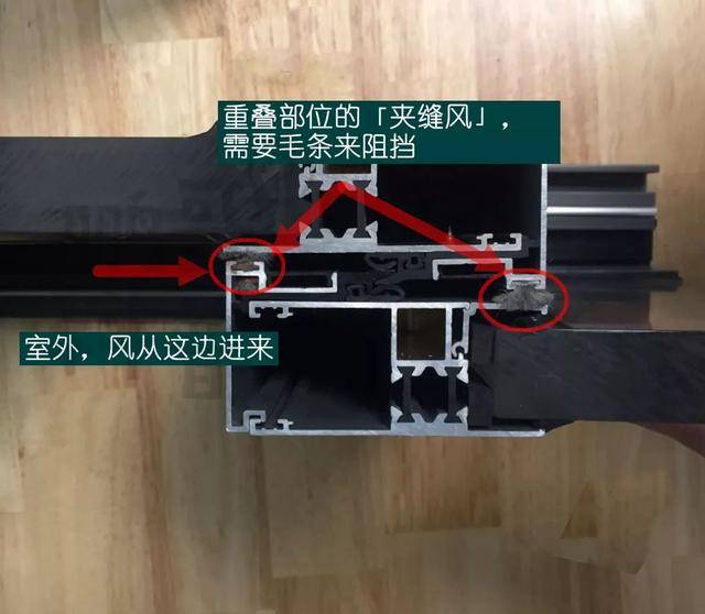 推拉窗平開窗到底怎麼選║開盾門窗帶您剖析各自優缺點