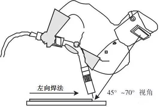 二保焊怎么握枪图图片