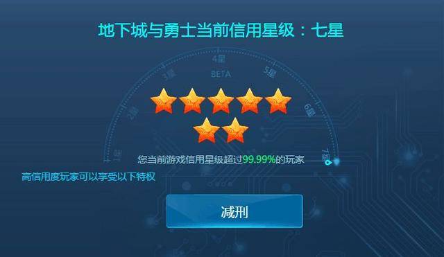 dnf信用星级查询,dnf信用星级怎么查询-团团金服
