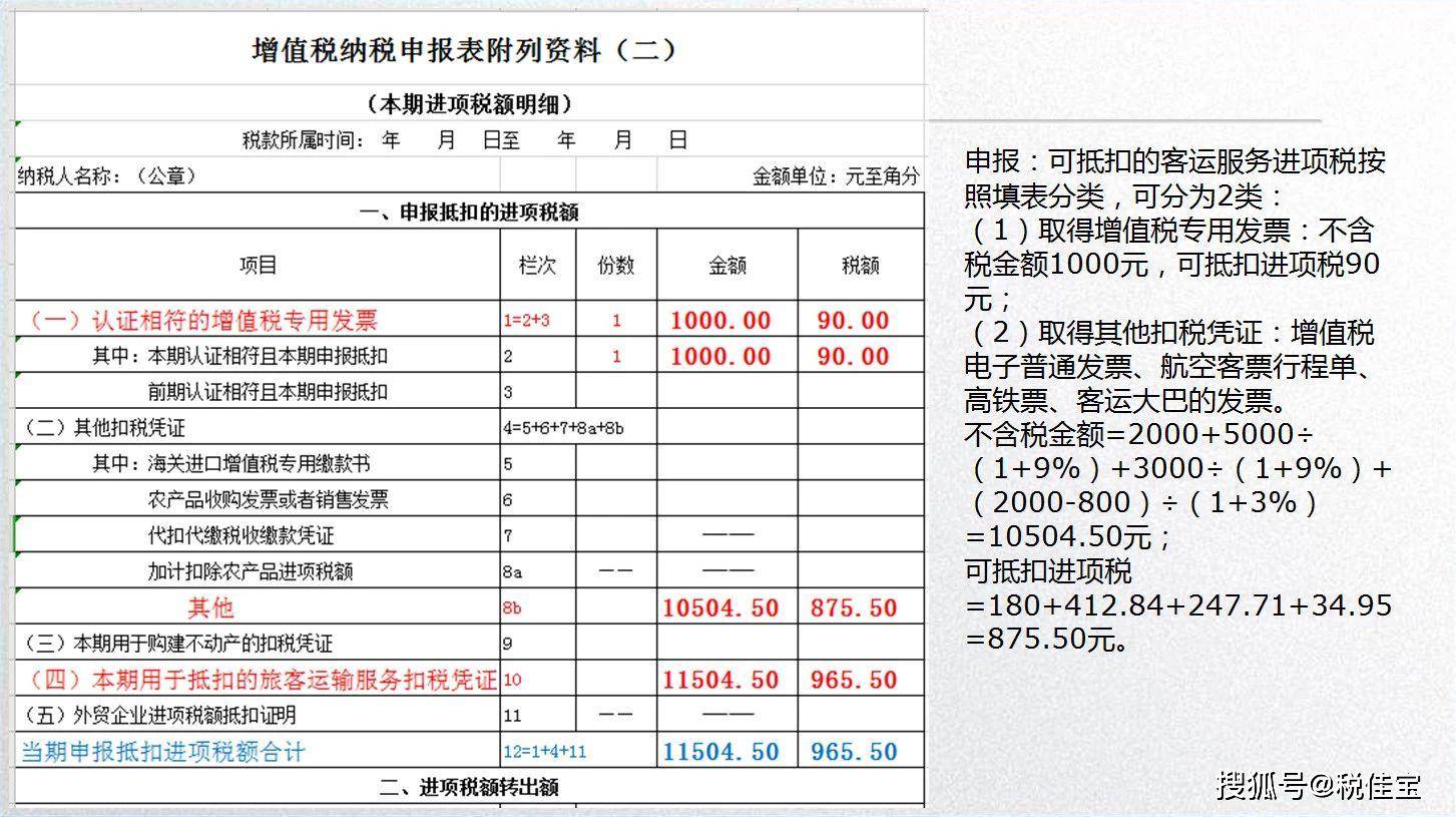 不是每一张车票都能抵扣!