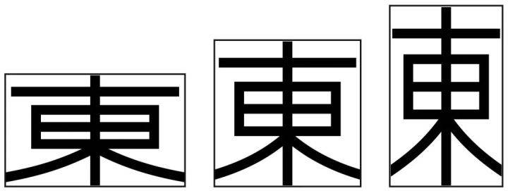 學習字體設計前,先補上這份超全面的字體基礎知識_筆畫