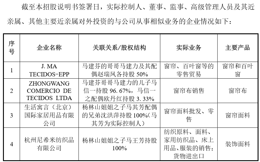 众望布艺ipo过会间接股东担任副总董秘的女儿没有被认定为共同实控人