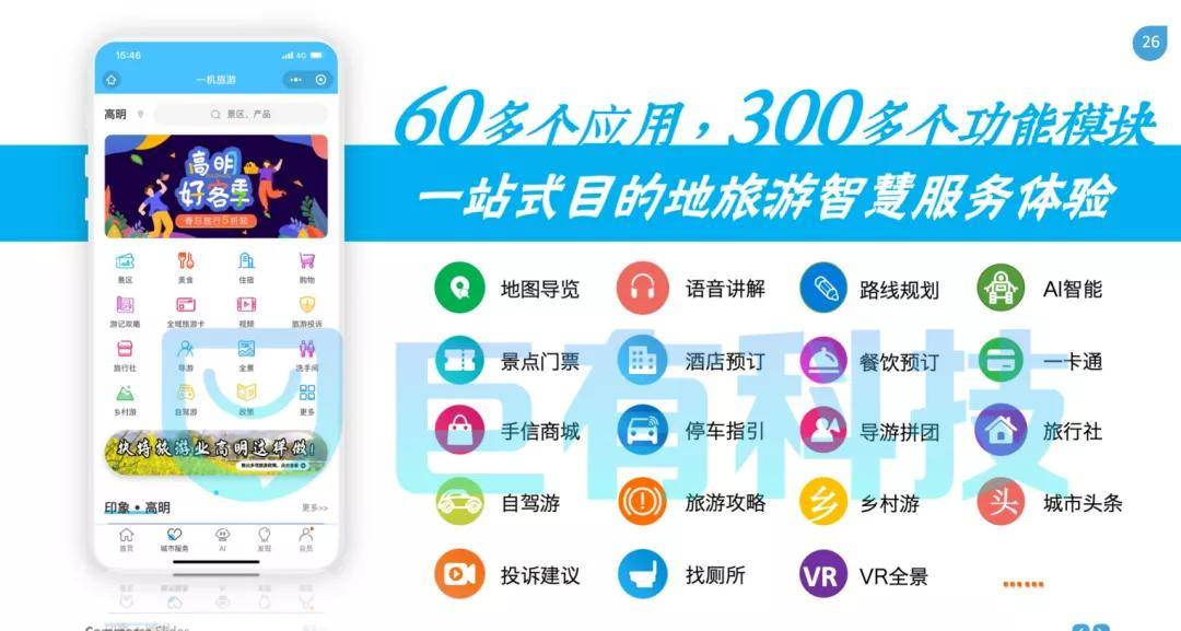 一机旅游公共服务平台的模式