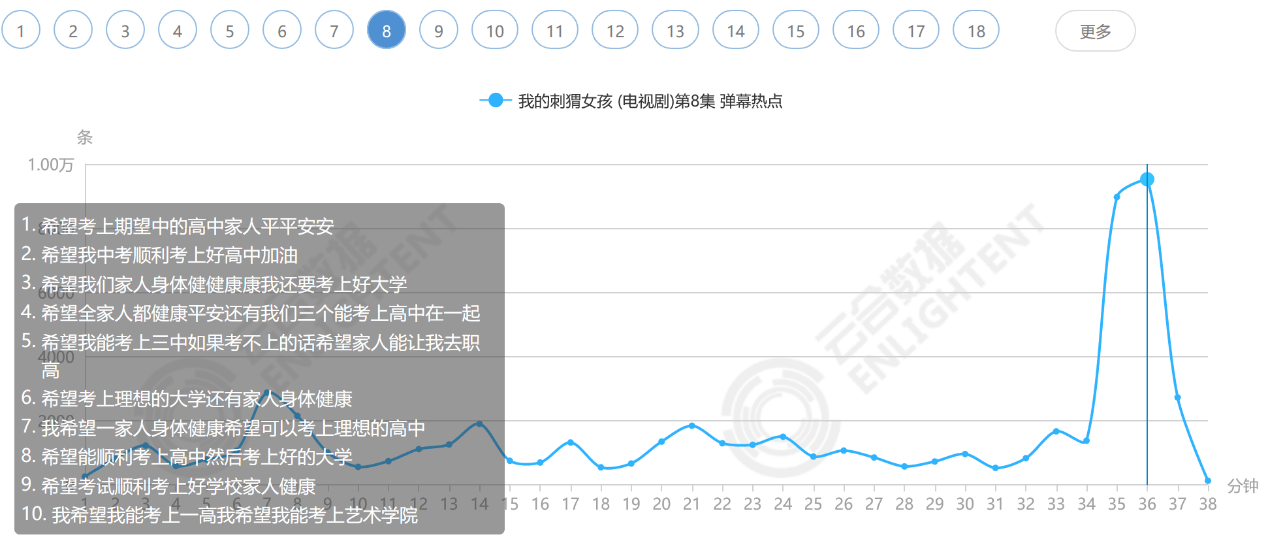 优酷弹幕设置在哪里，优酷弹幕设置在哪里2021