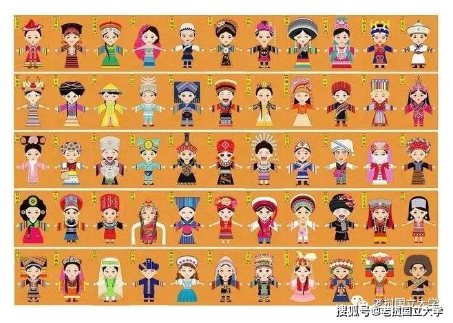 【筒裙】中国56个民族,但老挝最具有民族特色的是筒裙_手机搜狐网