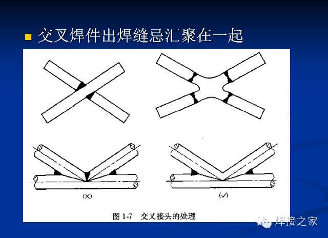 记住这21条禁忌焊条电弧焊越焊越好