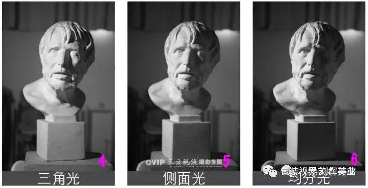 光影的特性和运用——侧面光_阴影