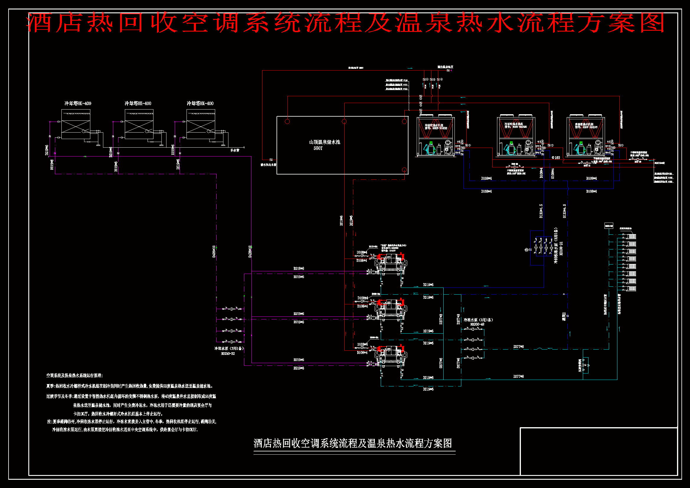 通过以上分析可以看出,采用热回收型空调机组,全年