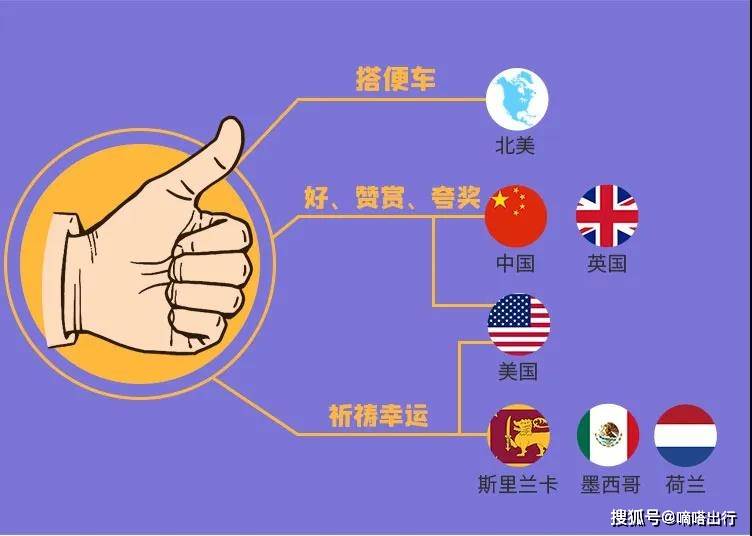 你用了这么多年的手势,在其他国家居然是另一种意思?