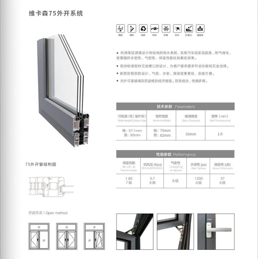 凤铝铝材型号大全图片图片