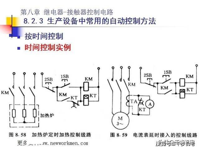 74页继电器与接触器控制电路技术知识