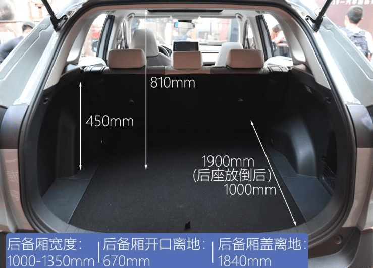 卡罗拉后备箱尺寸图示图片