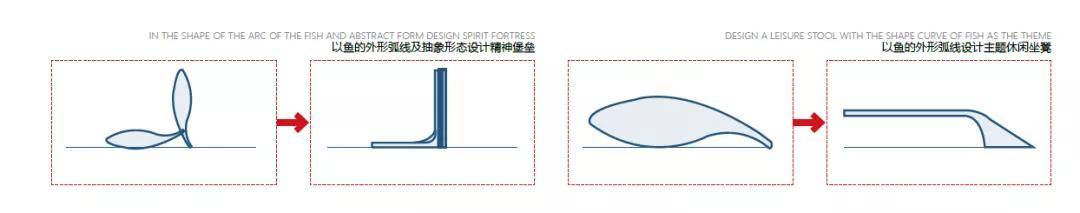 追梦的鱼儿|深圳华晖瑞禧