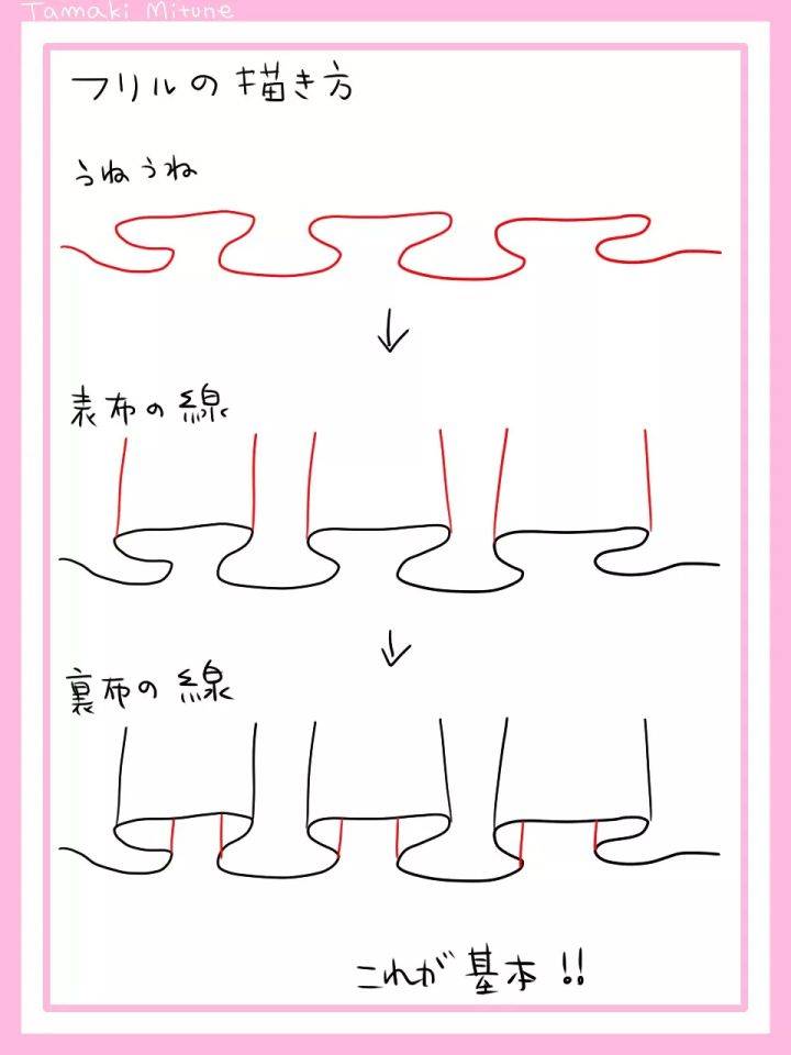 日系画师教你如何理解裙子的褶皱