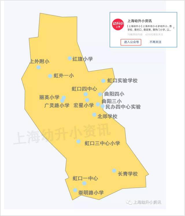 上海16区优质小学分布地图杨浦静安好学校分布不均看看你家附近有哪些