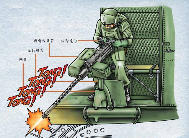 枪坛"暴力常青树"--m2hb重机枪