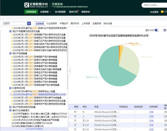 尖草坪区关键词排名系统 来自搜狐网