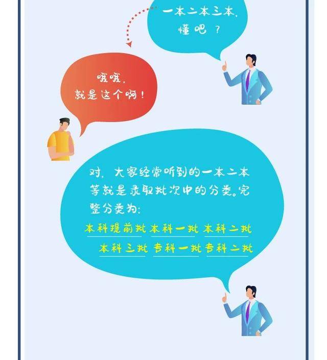 后悔報了提前批怎么改_高考提前批不想去了怎么辦_高考報提前批后悔死了