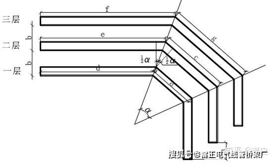 電纜橋架彎頭做法圖集