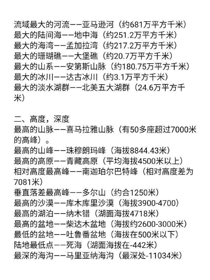 世界之最地理知识考试都用的上，要牢记哦！-搜狐大视野-搜狐新闻