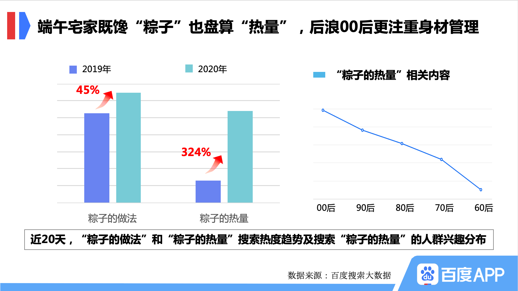 核酸检测拉动多少GDP_核酸检测图片