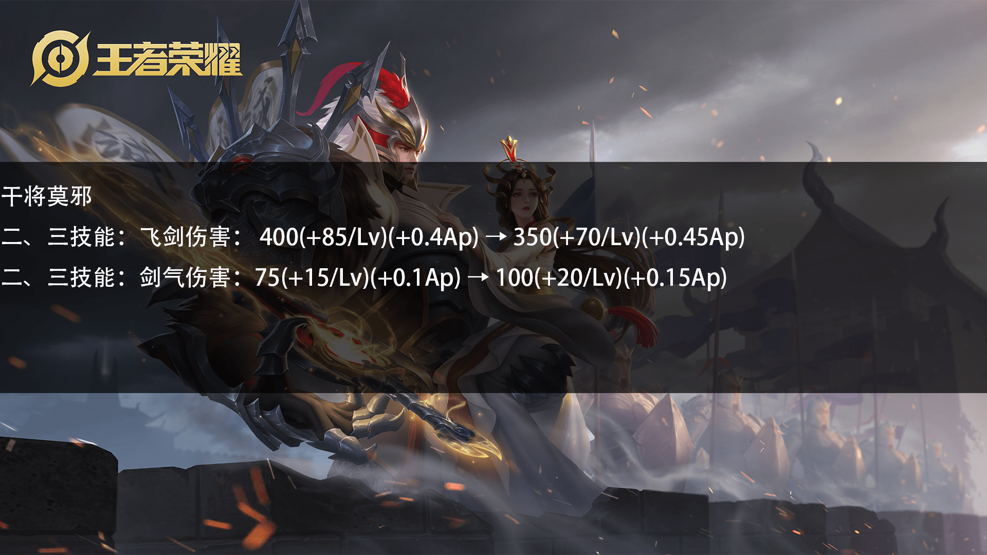 s20战令皮肤曝光!